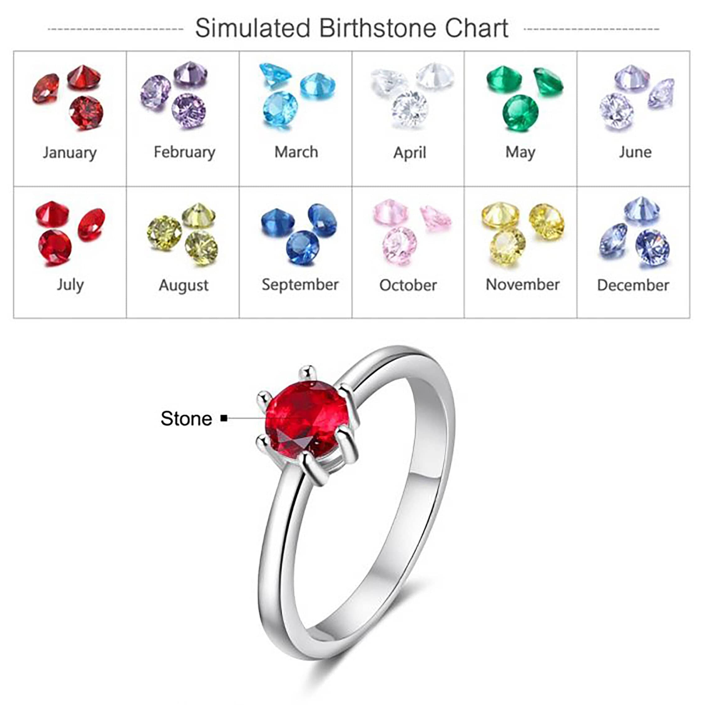 birthstone ring for mothers