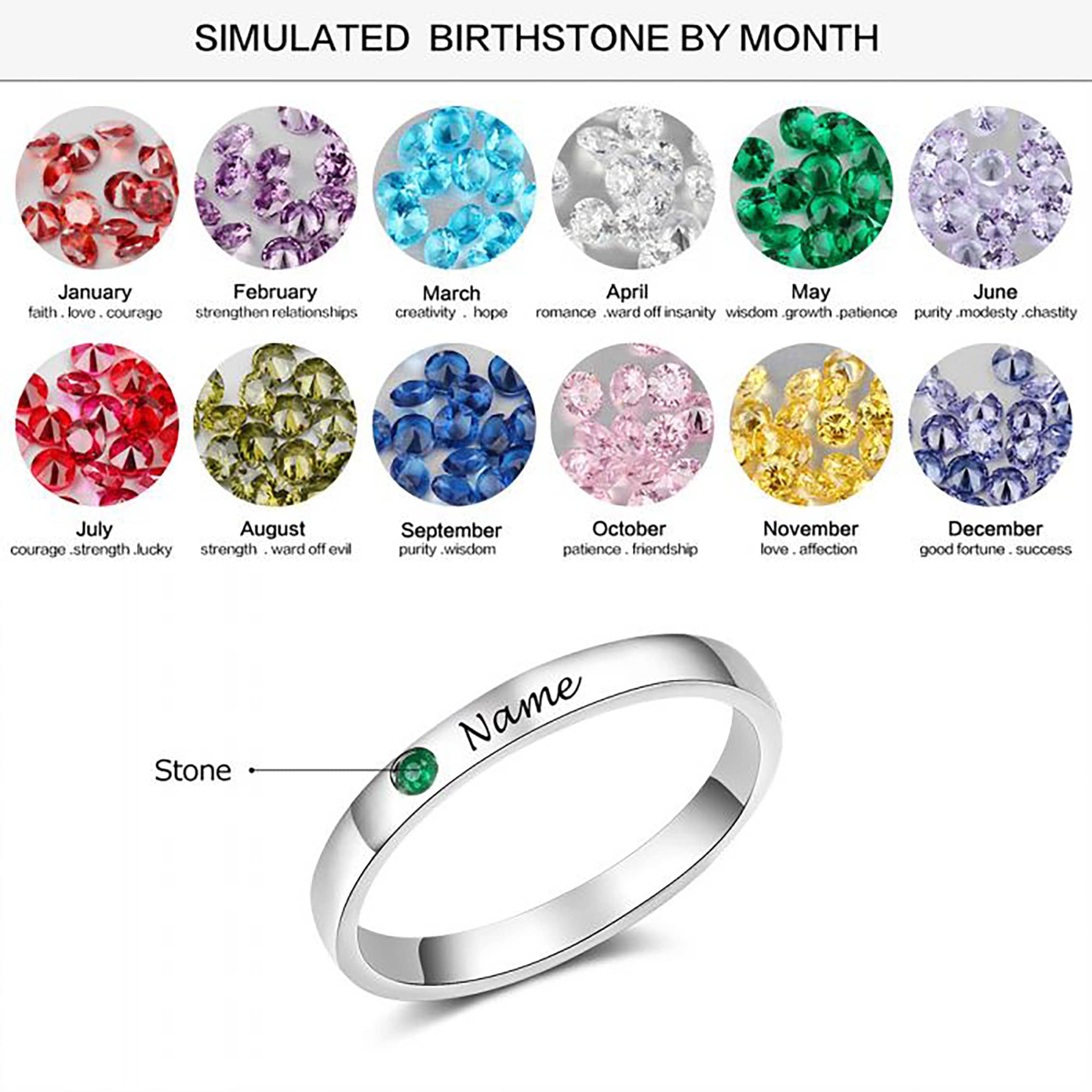 birthstone ring australia