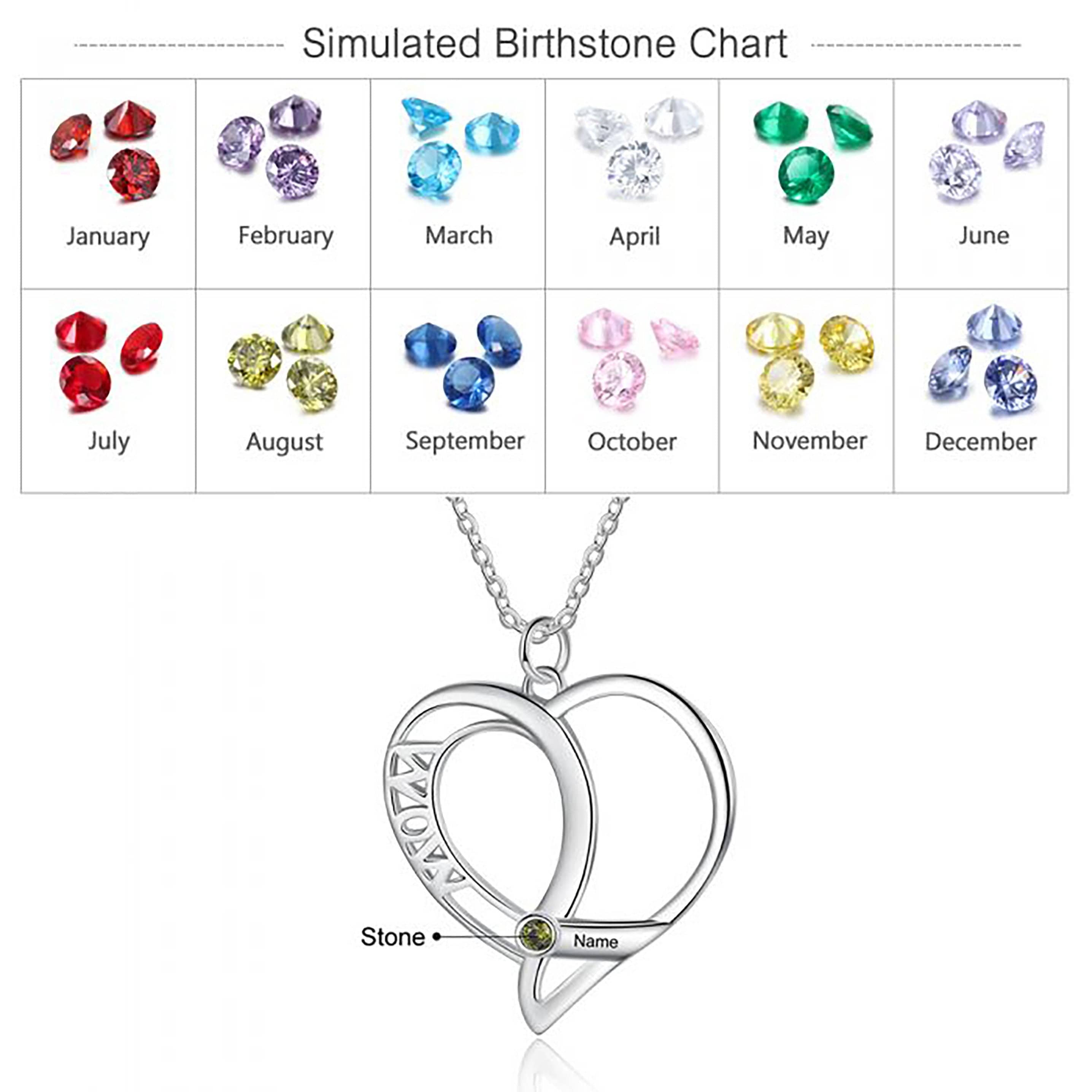 family name necklace with birthstone australia